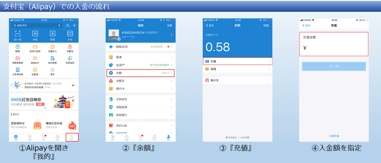 Alipay(1)