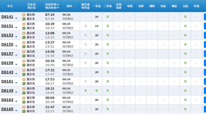 重慶新幹線