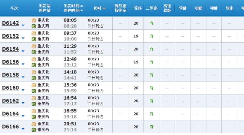 重慶新幹線